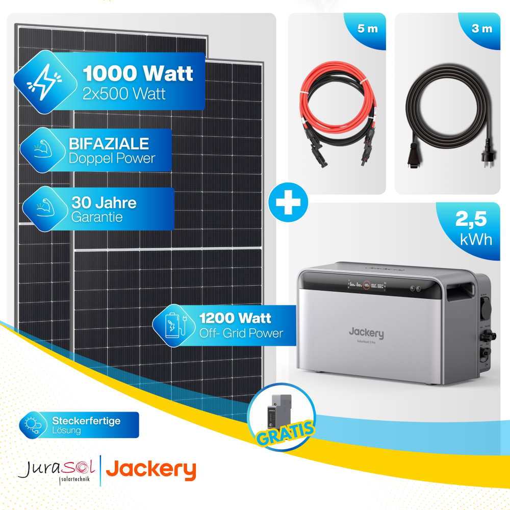 Jackery SolarVault 3 Pro Balkonkraftwerk Speicher Set 1000 Watt - 2.5 kWh inkl. Gratis Smarmeter